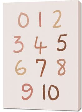Zakito Posters Slika 70x100cm Vzorci za otroke, deklice in dečke - Številke