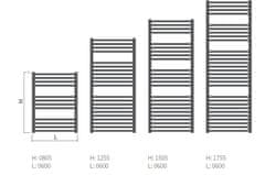 Isan Cevasta kopalniška armatura Isan Quadrat INOX 1255/600 MINI NERJAVEČE JEKLO DXQU12550600MK81