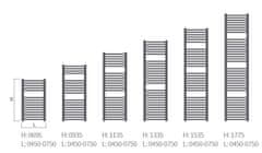 Isan Cevasta kopalniška armatura Isan Grenada 935/500 MINI CHROME DGRE09350500MK80