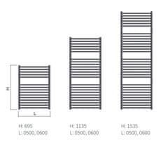 Isan Cevasta kopalniška armatura Isan Tongia 1535/500 MINI BELA DTON15350500MK01