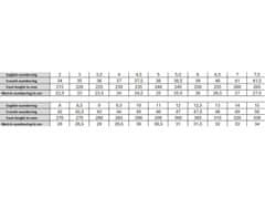 Cerva NUOVO TOPOLINO MF S1 SRC sandal črna 46