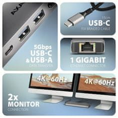 AXAGON Axagon HMC-7HX2 USB hub 7v1, 5Gbps, 2x USB-A, 1x USB-C, 2x HDMI 4K/60Hz, GLAN, PD 100W