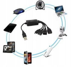 Esperanza Esperanza EA158 USB hub 3xUSB 2.0 + 1x MICRO USB, črne barve