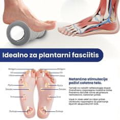 Orthexa Masažni valj za stopala PlantarRoller