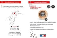 Peugeot Mlinček za poper Boreal / 21cm / Siv