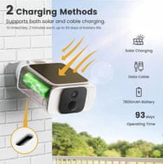 BOT Pametna zunanja kamera CS1 WiFi Tuya s sončnim panelom