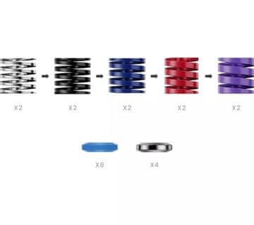 MOZA Racing RS069 komplet za nadgradnjo pedala CRP2