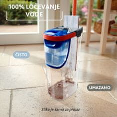 Vileda H2PRO komplet za čiščenje tal