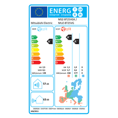 Mitsubishi Electric klimatska naprava MSZ-BT25VGK2 / MUZ-BT25VG2