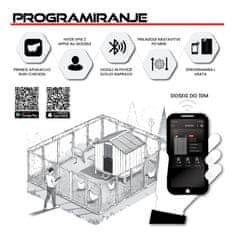 RUN-CHICKEN RUN–CHICKEN Avtomatska vrata za kokošnjak – GIANT SIVA ( z Bluetooth)