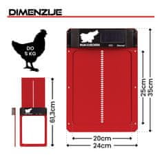 RUN-CHICKEN Solarna avtomatska vrata za kokošnjak Eternal – v rdeči barvi (z Bluetooth)
