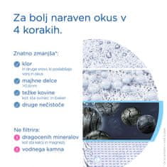 Brita ON TAP Pro V-MF, sistem za filtriranje vode