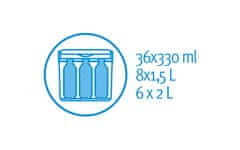 Adriatic hladilna torba, 24 L, modra/oranžna