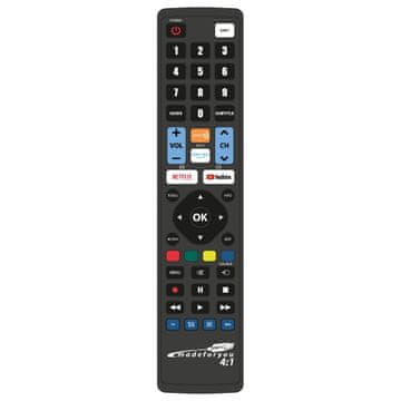 Jollyline programabilni daljinski upravljalnik s USB-C za 4 naprave