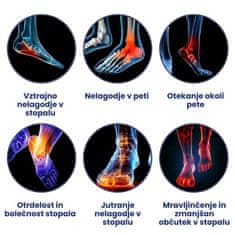 Orthexa Opornica za gleženj in stopalo PlantarCare - XL (44-47)