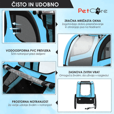 PetCARE Kolesarska prikolica za hišne ljubljenčke 