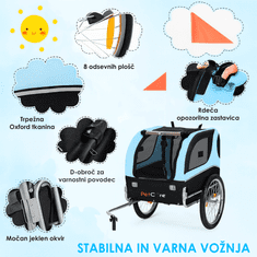 PetCARE Kolesarska prikolica za hišne ljubljenčke 