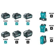 Makita JV002GZ XGT akumulatorska vbodna žaga