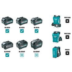 Makita TD004GD201 XGT akumulatorski udarni vijačnik