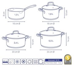 Kela Set posod KL-10201 18/10 FLAVORIA 7 ks