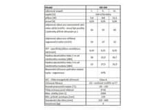 HACO Stenska enota za rekuperacijo toplote Wall-mounted heat recovery unit SRJ 3 W