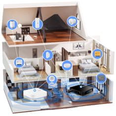 sarcia.eu Home Assistant Box 4G Plus 32GB Zigbee2MQTT/ZHA USB 3.0 Cortex-A53 Smart Hub