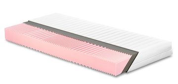 meblojogi 7 consko ležišče Relax Zone F7 (90x190)