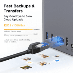 Ugreen NASync DH2300 za 2 diska, ARM 8-jedrni, 4GB DDR4, 1Gbe mreža