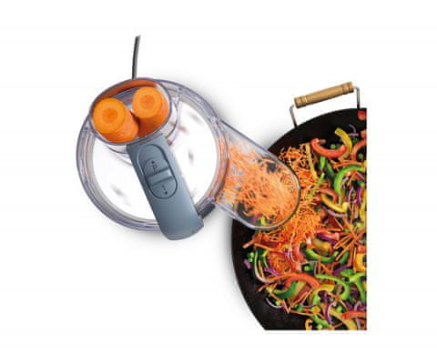 Express Serve sistem