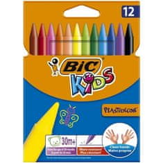 Bic Voski, 12 kosov