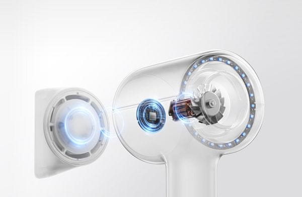 NTC pametni termostatski nadzor