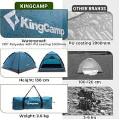 KingCamp Ultralight Šotor Mondome II, Moder