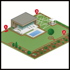 Einhell FREELEXO 500 robotska kosilnica (3413935)