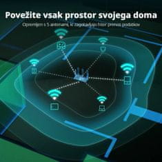 Ruijie Reyee usmerjevalnik WiFi6 AX 3000Mb bel RG-EW3000GX