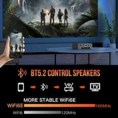 GMKtec računalnik mini PC M6 AMD Ryzen5 16GB RAM 512GB SSD NucBox črn