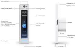Ubiquiti G3 Reader Pro, bela
