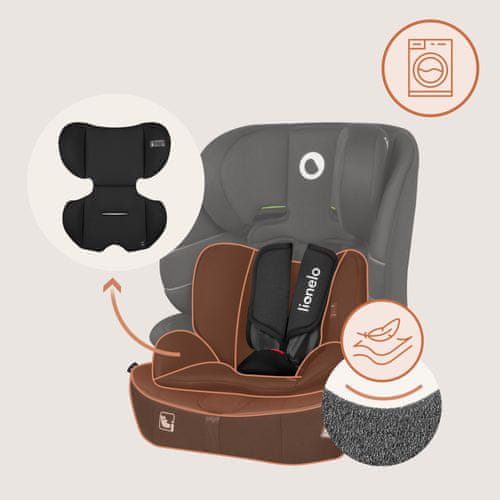 Billy i-Size tehnologija