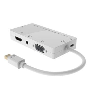 MicroConnect Mini DP - DVI/HDMI/VGA/Audio