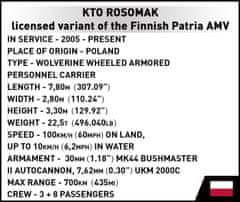 Cobi 2629 Oborožene sile KTO Rosomak, 1:35, 665 k