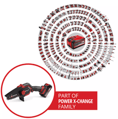 Einhell akumulatorska verižna žaga GE-PS 18/15 Li Bag Kit (4600043)