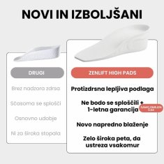 Zenlift Ortopedski vložki za povečanje višine, udobni podporni vložki za čevlje z amortizacijo | ZENLIFT 1.5cm