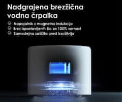 PetKit EwerSweet 3 Pro pametna vodna fontana, za pse / mačke, 1.6L, bela