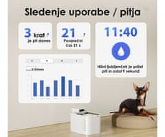 PetKit EwerSweet Max pametna vodna fontana, za pse / mačke, 3L