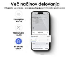 PetKit EwerSweet Max pametna vodna fontana, za pse / mačke, 3L