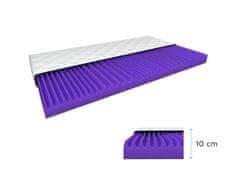 Ljubki dom Penasta vzmetnica DELUXE 120 x 200 cm Zaščita vzmetnice: VKLJUČNO z zaščito vzmetnice