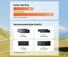 BLUETTI AC70P prenosna polnilna postaja, 1000W moč, 864Wh baterija, črna