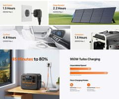 BLUETTI AC70P prenosna polnilna postaja, 1000W moč, 864Wh baterija, črna