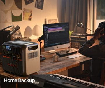 Najhitrejše polnjenje