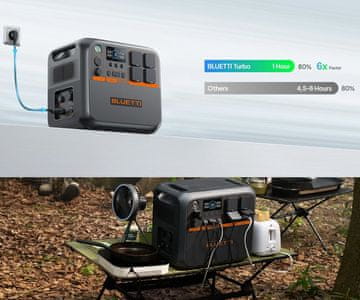 Moč in zanesljivost