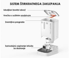 PetKit Yumshare Dual Hopper pametni dozirnik hrane, za pse / mačke, 5L